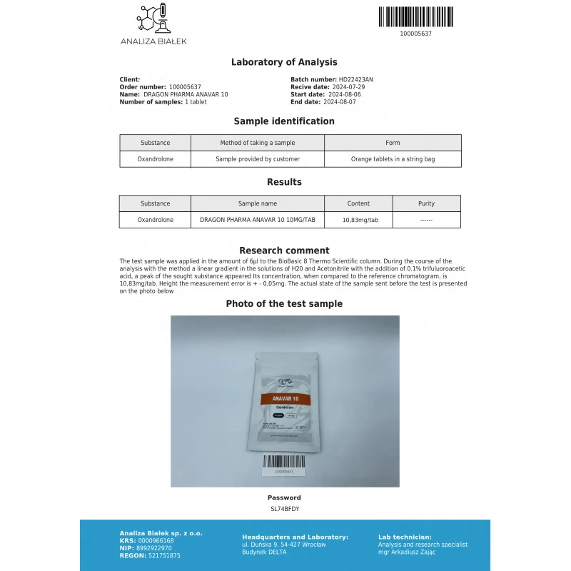 anavar 10 laboratory test report