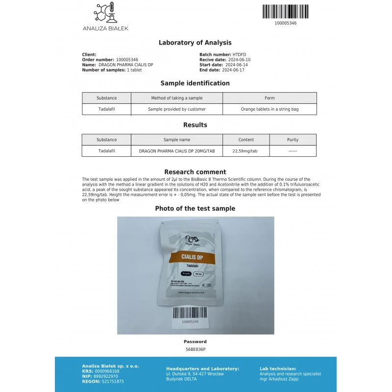 cialis laboratory test report