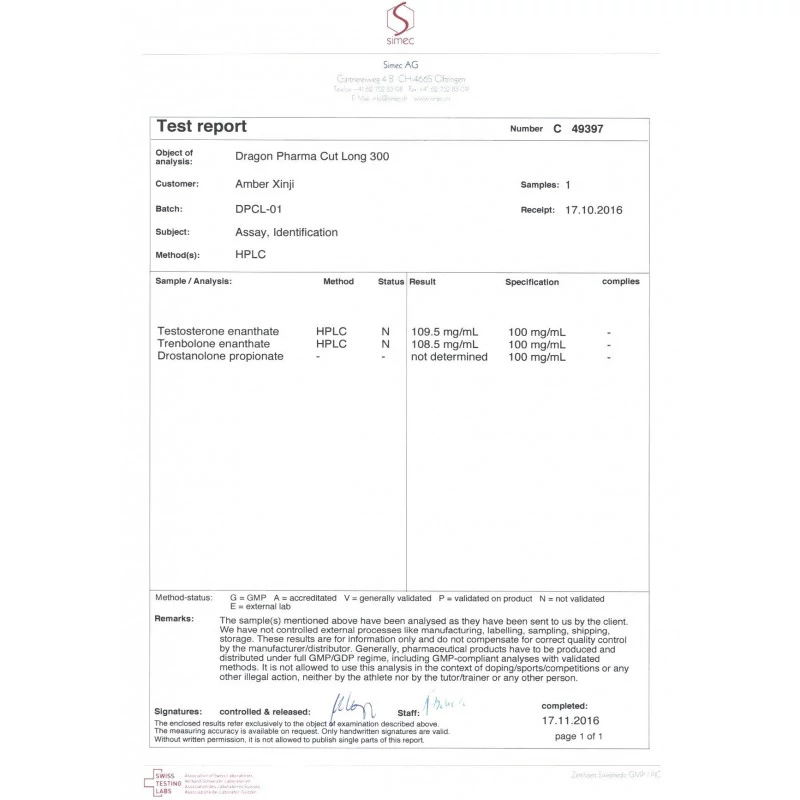 cut long laboratory test report