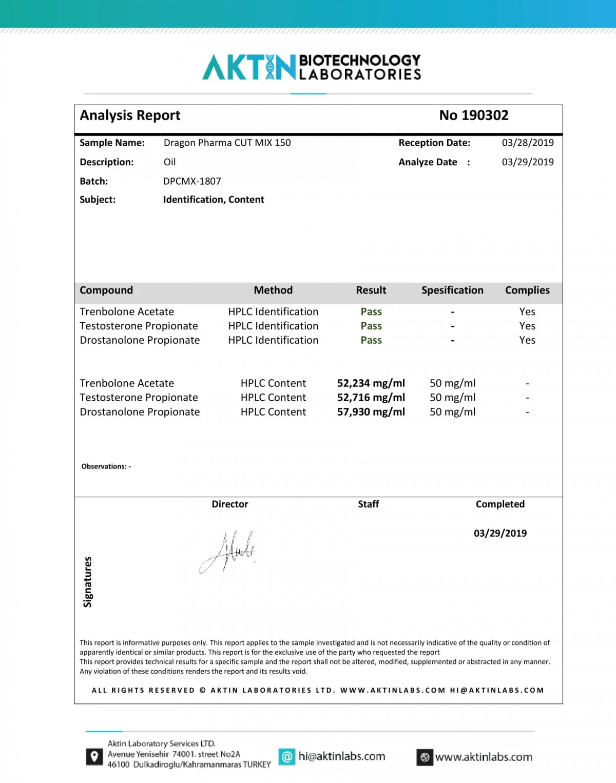 cut mix laboratory test report