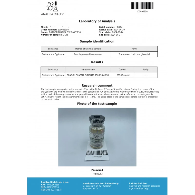 cypionat laboratory test report