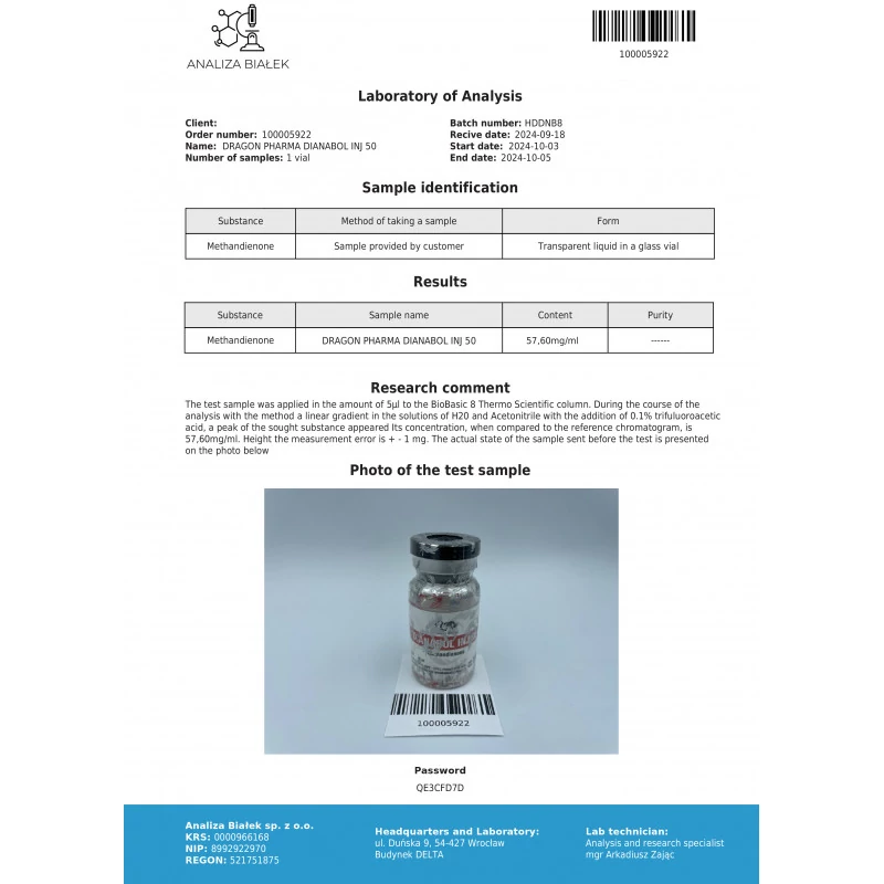 dianabol inj laboratory test report