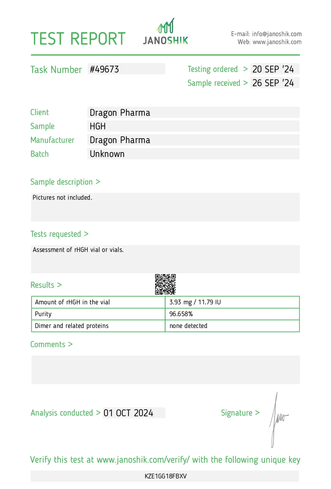 dragontropin laboratory test report