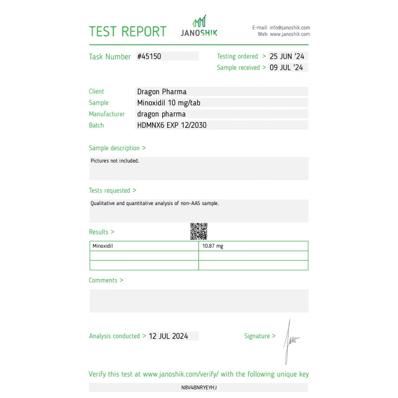 minoxidil laboratory test report