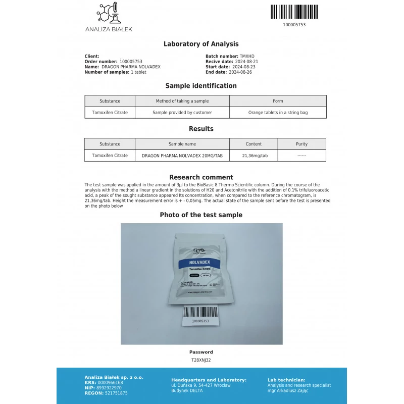 nolvadex laboratory test report