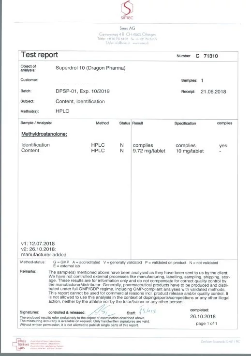 superdrol laboratory test report