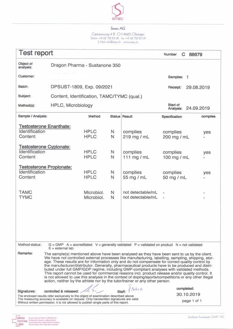 testo blend laboratory test report