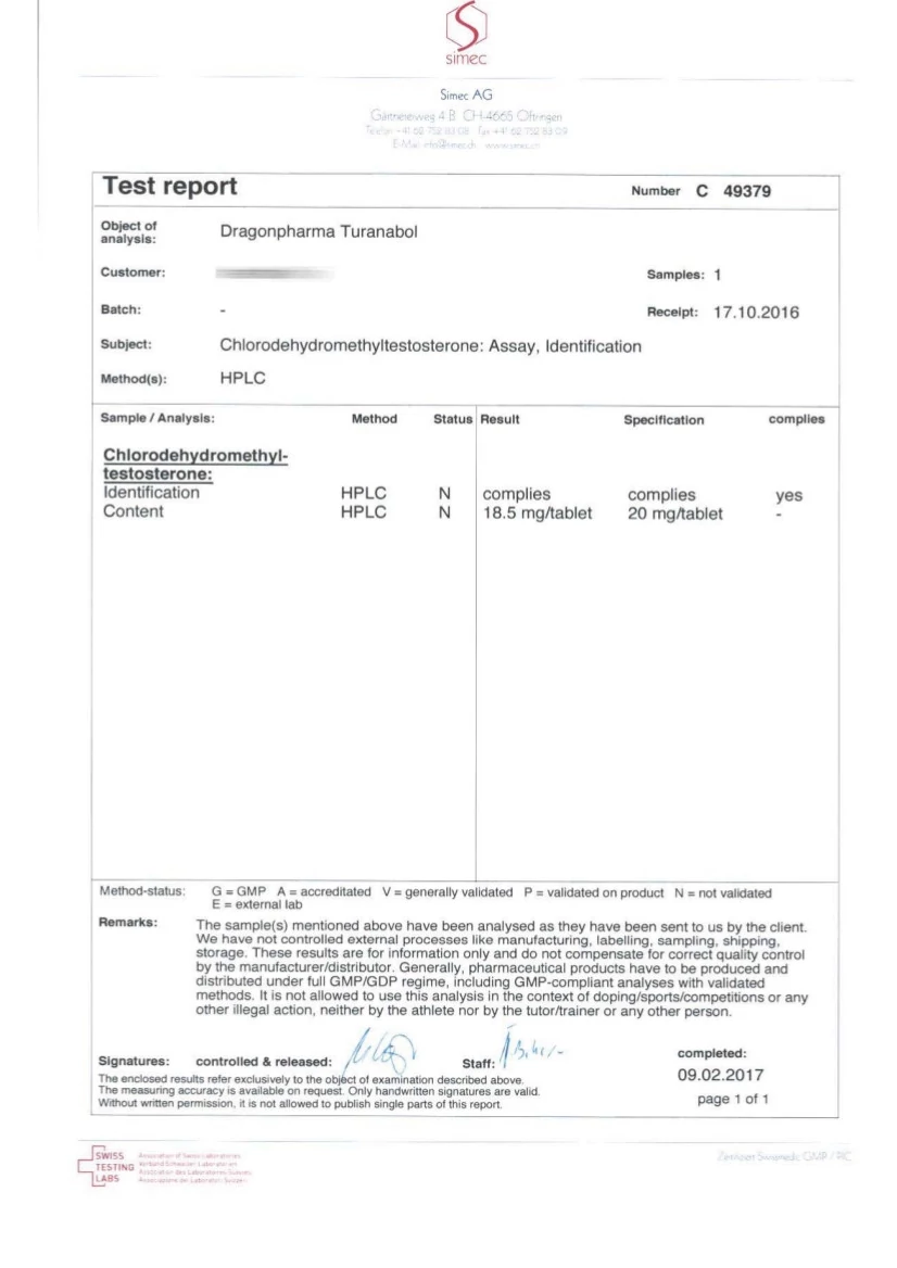 turanabol laboratory test report